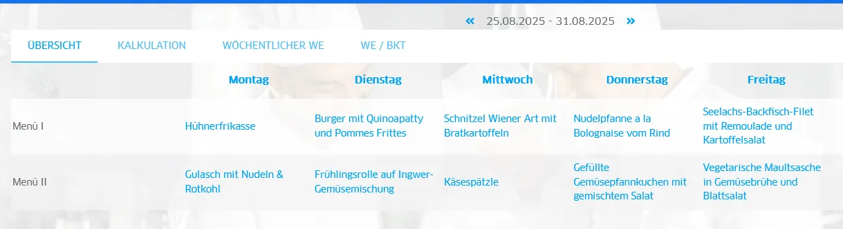 Warenwirtschaft Menübersicht - Wochenplanung