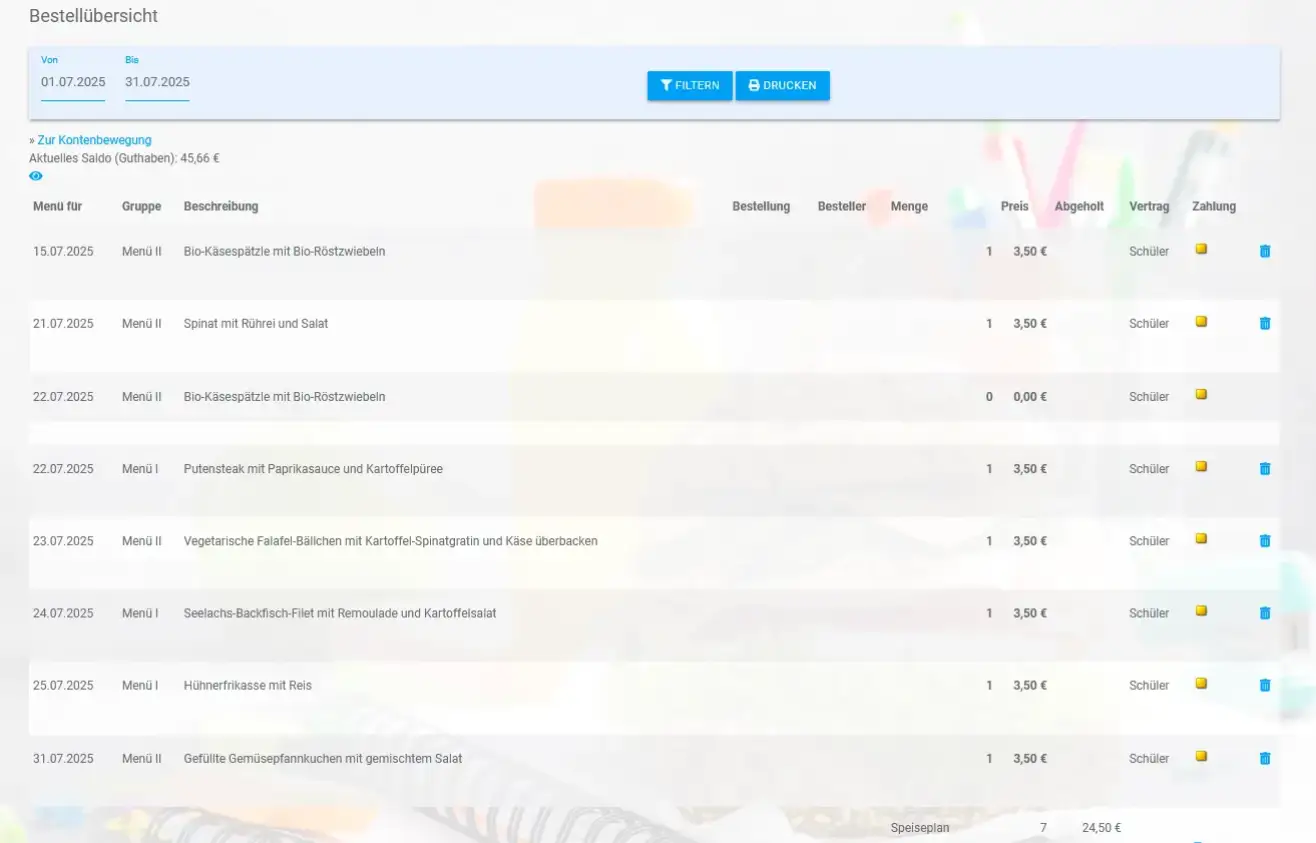 WebMenü Bestellübersicht für Caterer — exakte Planungssicherheit